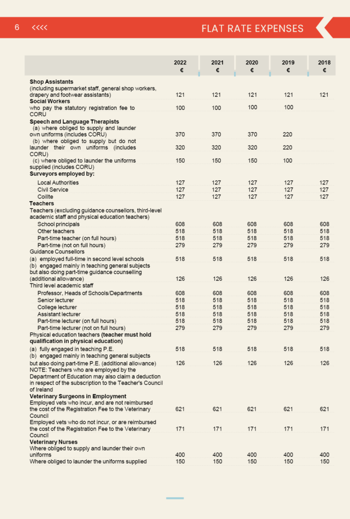 Flat Rate Expenses 2024 Ireland - 6