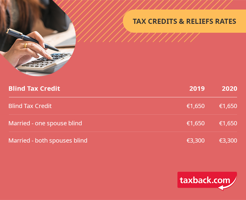 PAYE Explained A Guide To Understanding Irish Tax Credits And Reliefs 